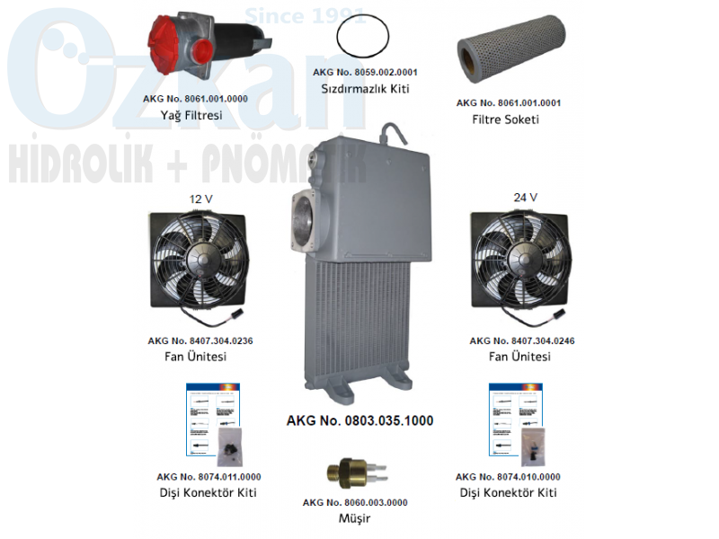 AKG – TM Series – Transmixer Coolers